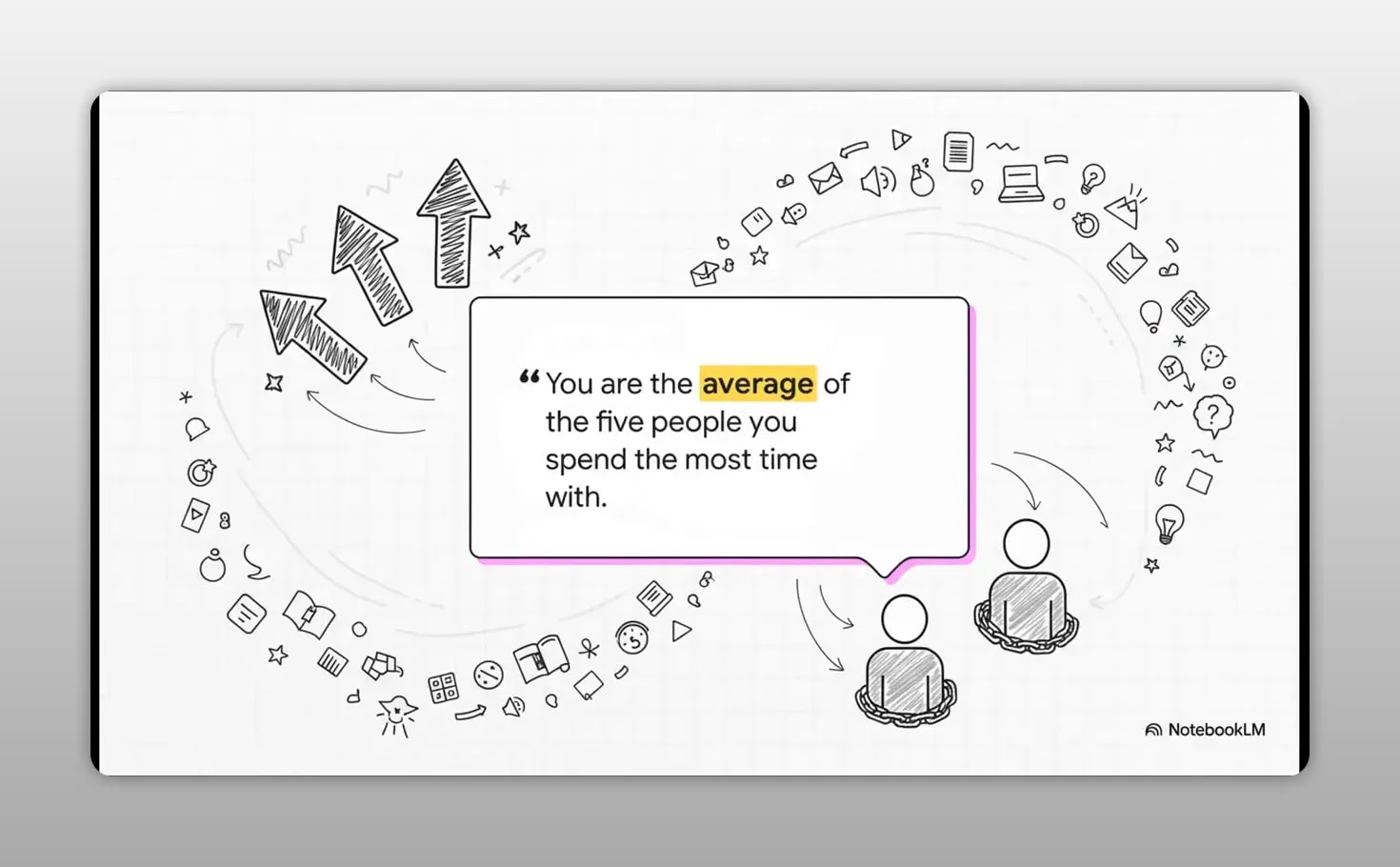 Stop Chasing Success: The Jim Rohn Method Explained for Beginners Quote slide stating you are the average of the five people you spend the most time with, with arrows and two seated figures