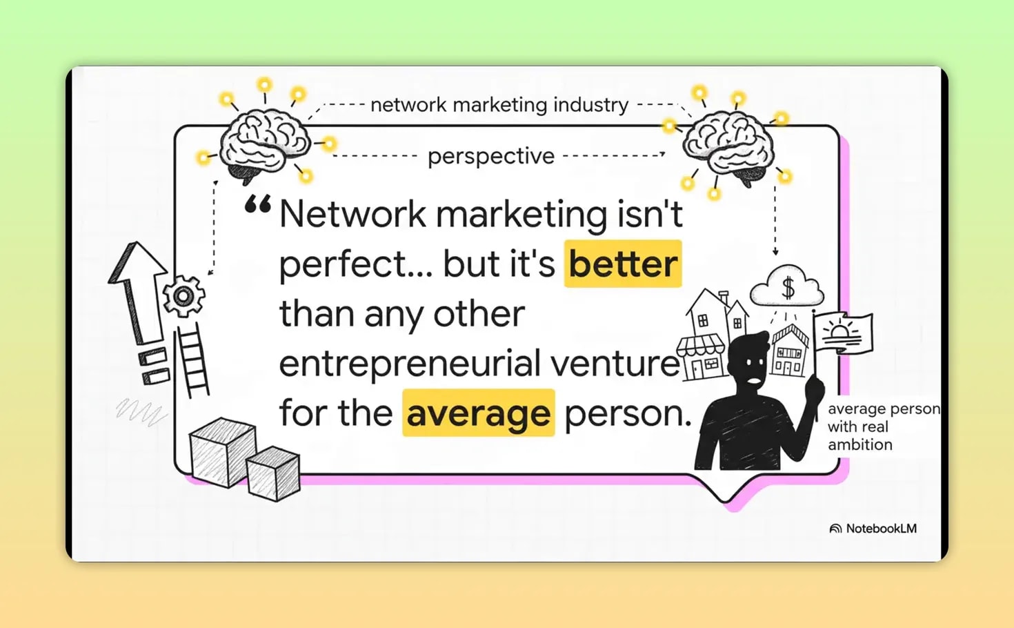 Quote-style slide stating network marketing is not perfect but is better than other entrepreneurial ventures for the average person