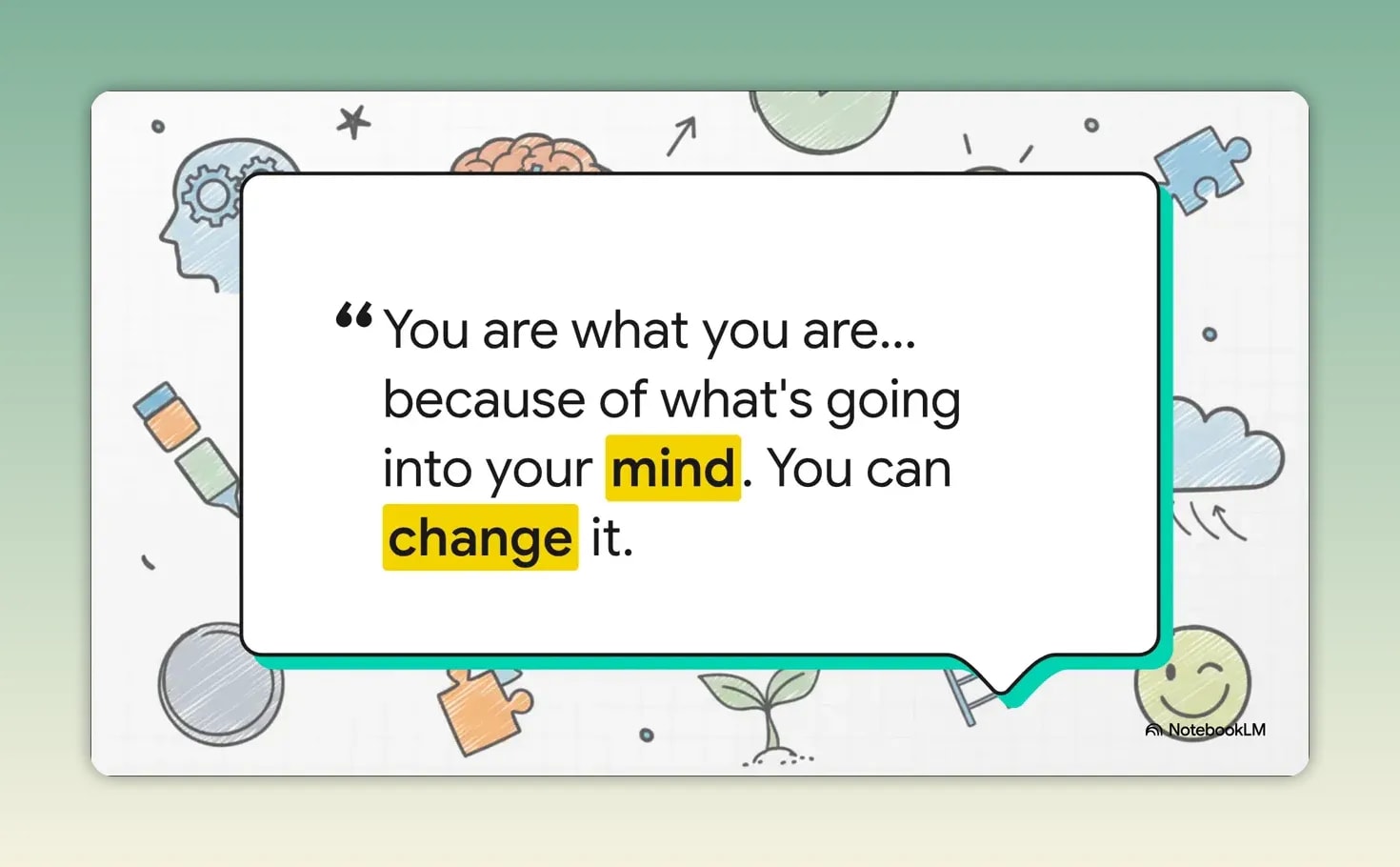 Speech bubble graphic with a quote about what goes into your mind and changing it