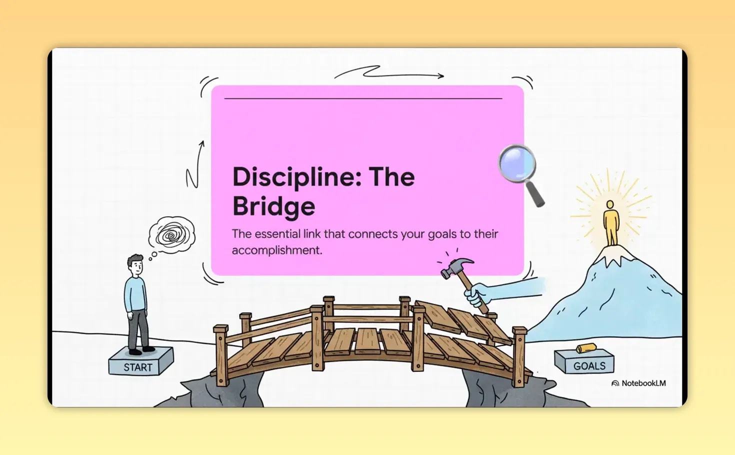 Stop Chasing Success: The Jim Rohn Method Explained for Beginners Slide titled Discipline: The Bridge with a wooden bridge spanning a gap toward a mountain goal