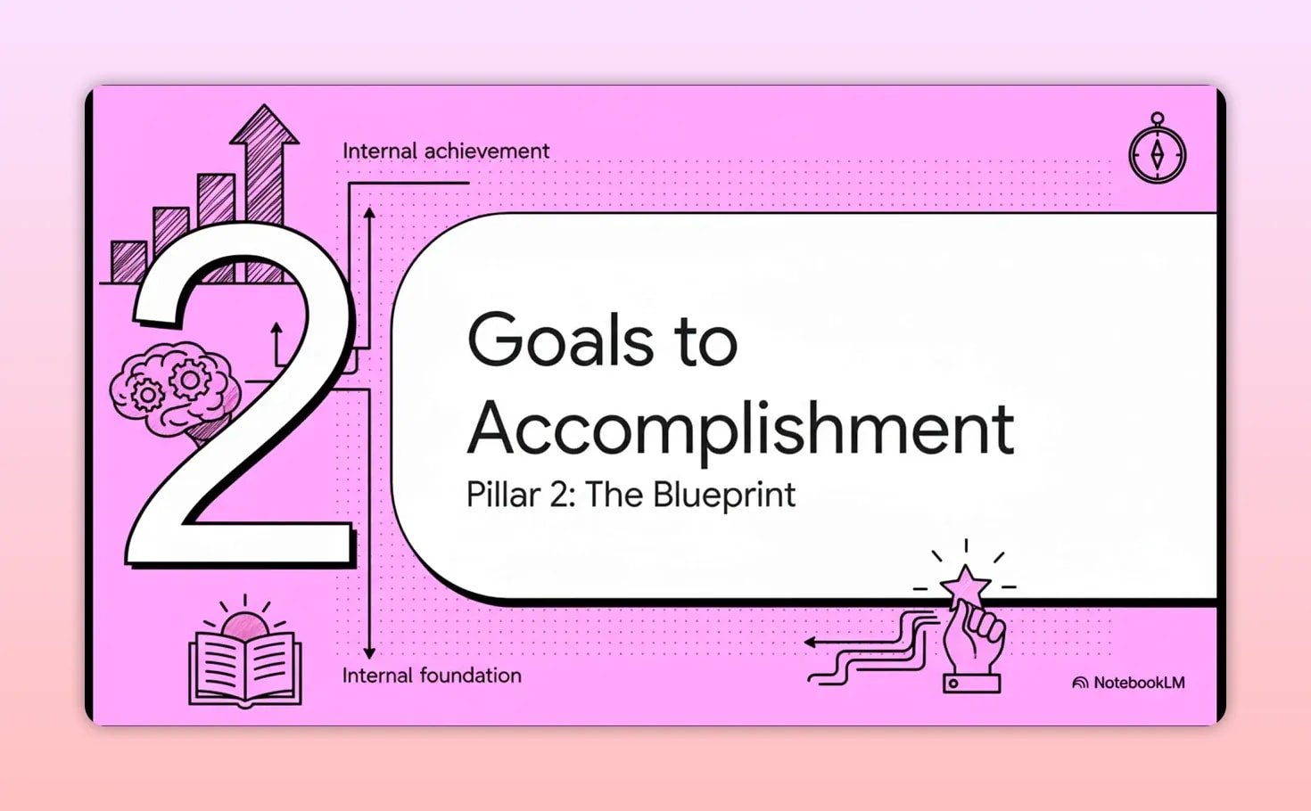 Stop Chasing Success: The Jim Rohn Method Explained for Beginners Goal-setting process slide with three sections labelled Define Your Goal, Write It Down, and Take Action