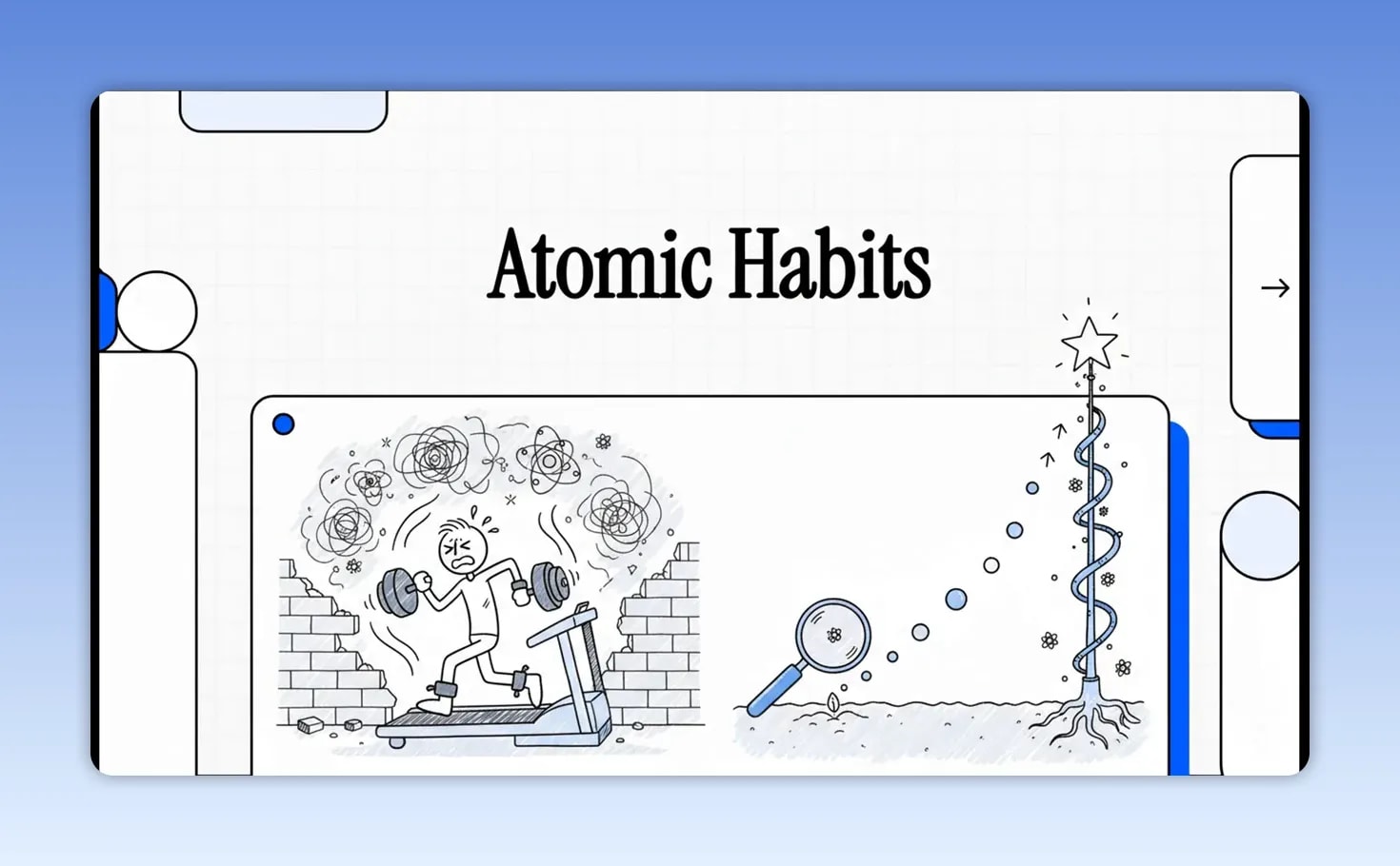 Atomic Habits Explained: The Simple Growth System Behind Lasting Change Quote card with text about rising to goals and falling to systems