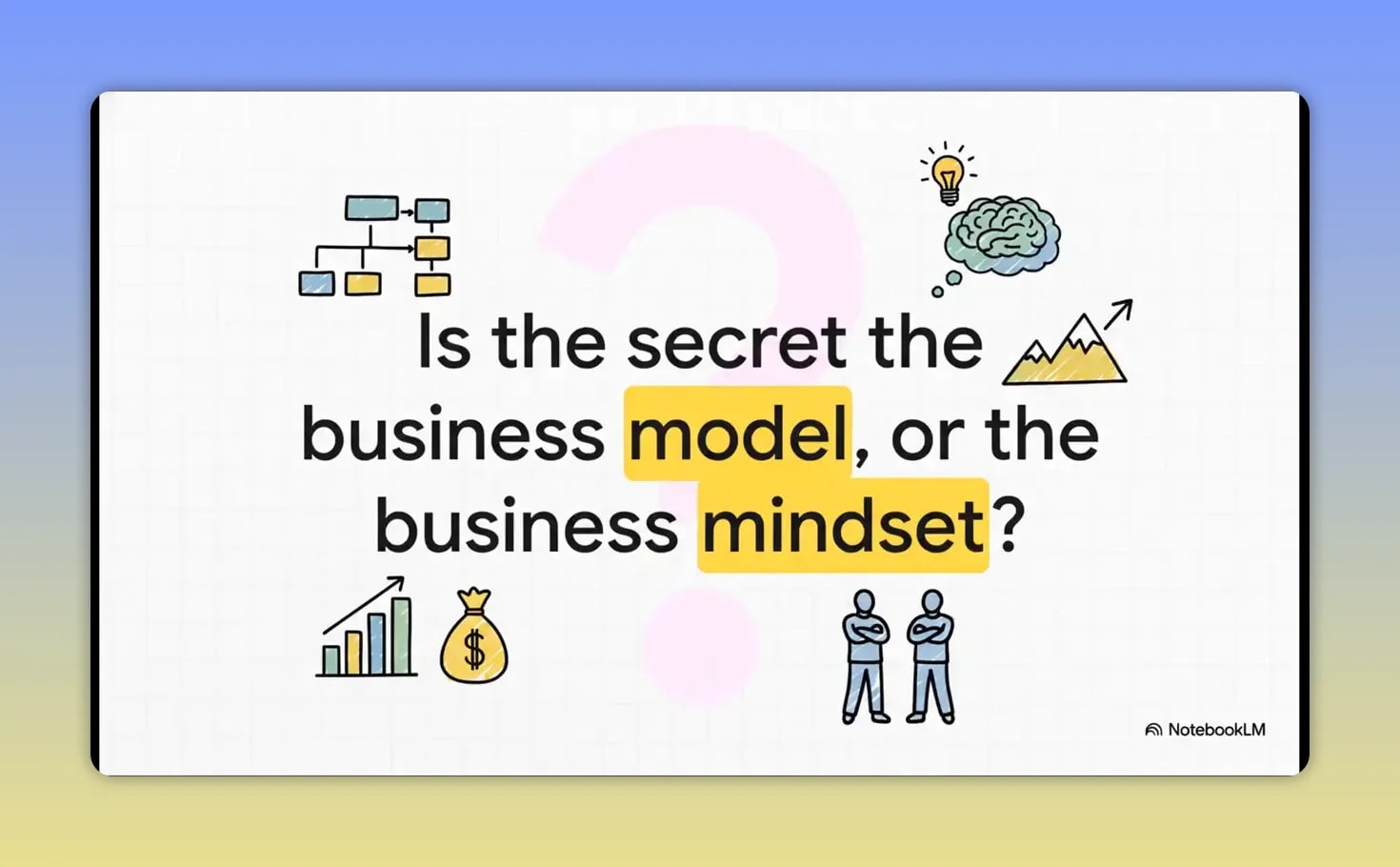 Slide asking Is the secret the business model, or the business mindset with small icons around the text
