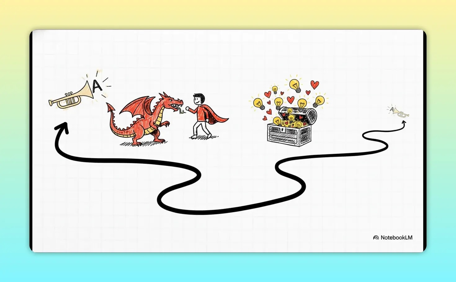 Slide asking What strength did your greatest struggle give you with an upward arrow and small growth icons