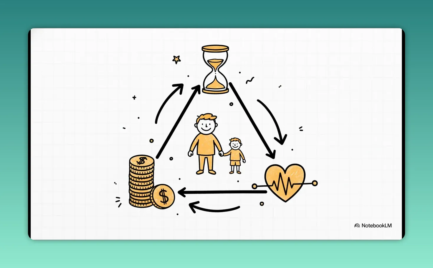 Illustration showing family at home, a laptop with people on screen, and a parent pushing a child on a swing connected by arrows and gears