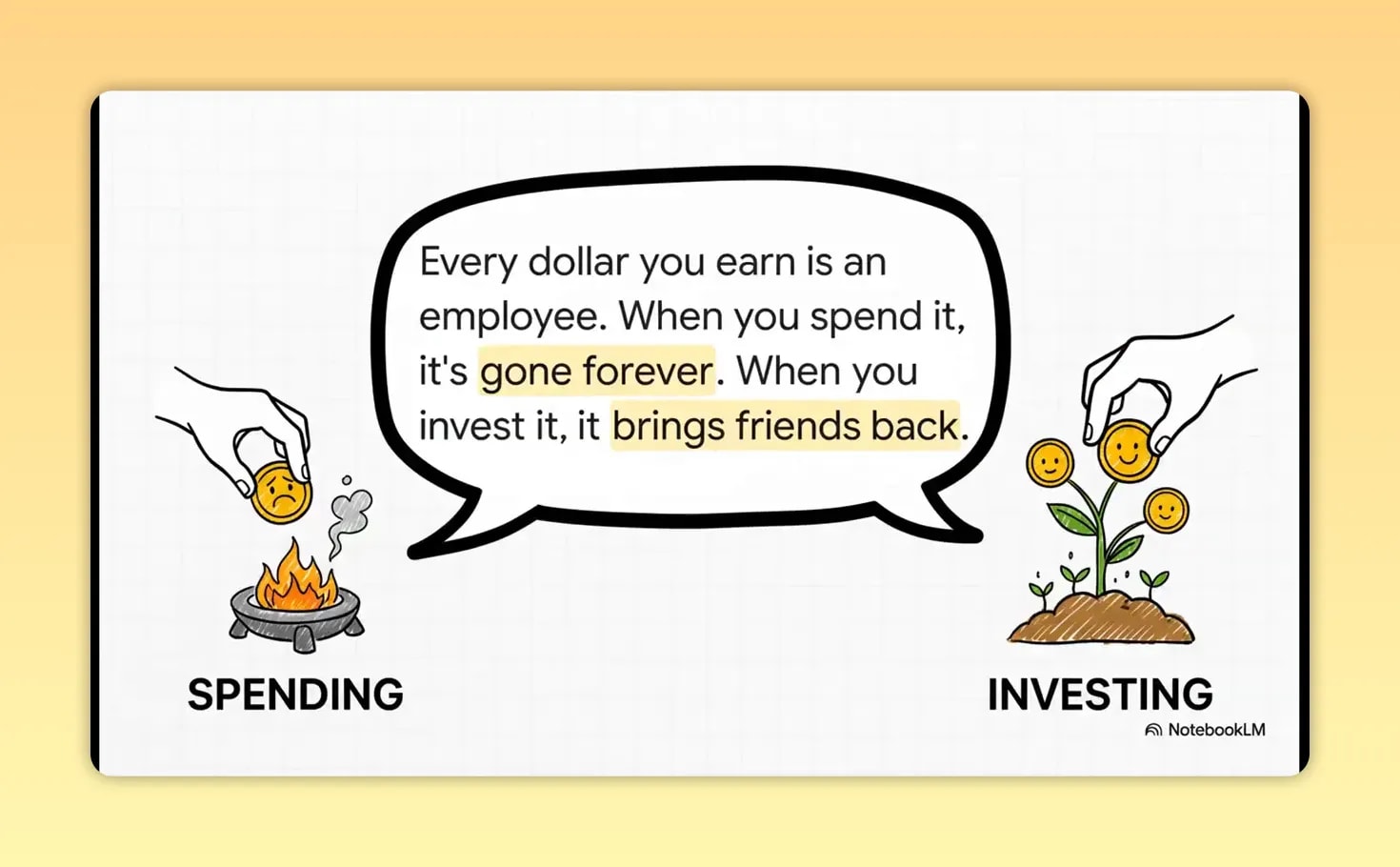 The Hidden Message in Jim Rohn's Wealth Secrets Nobody Tells You Speech bubble explaining every dollar as an employee with spending on the left and investing on the right