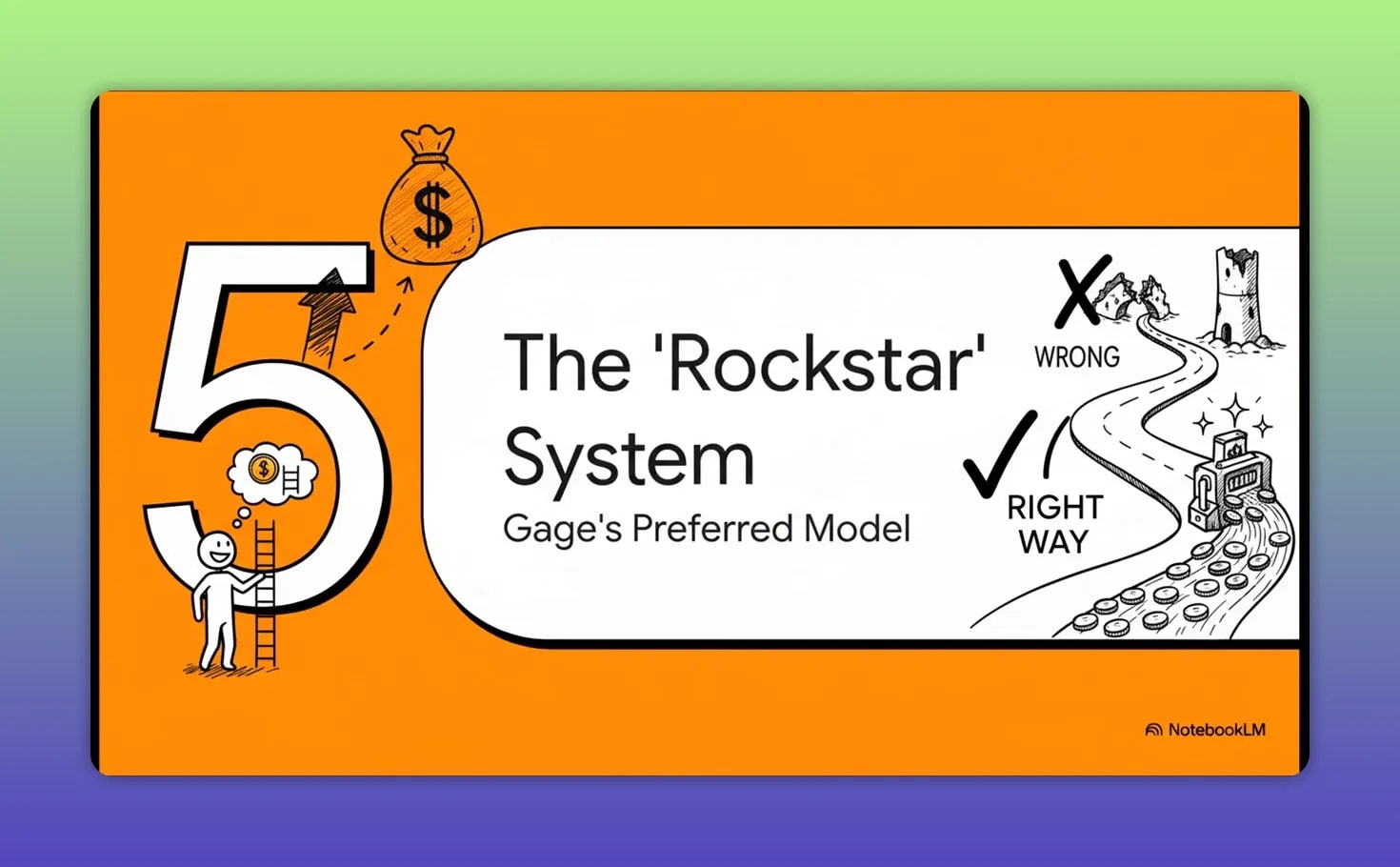 Randy Gage’s Safe Is the New Risky: Why Playing It Safe Can Be Your Biggest Financial Risk Side-by-side illustration labelled Grinder and Rockstar showing one person pushing a gear uphill and another leading a team around connected gears