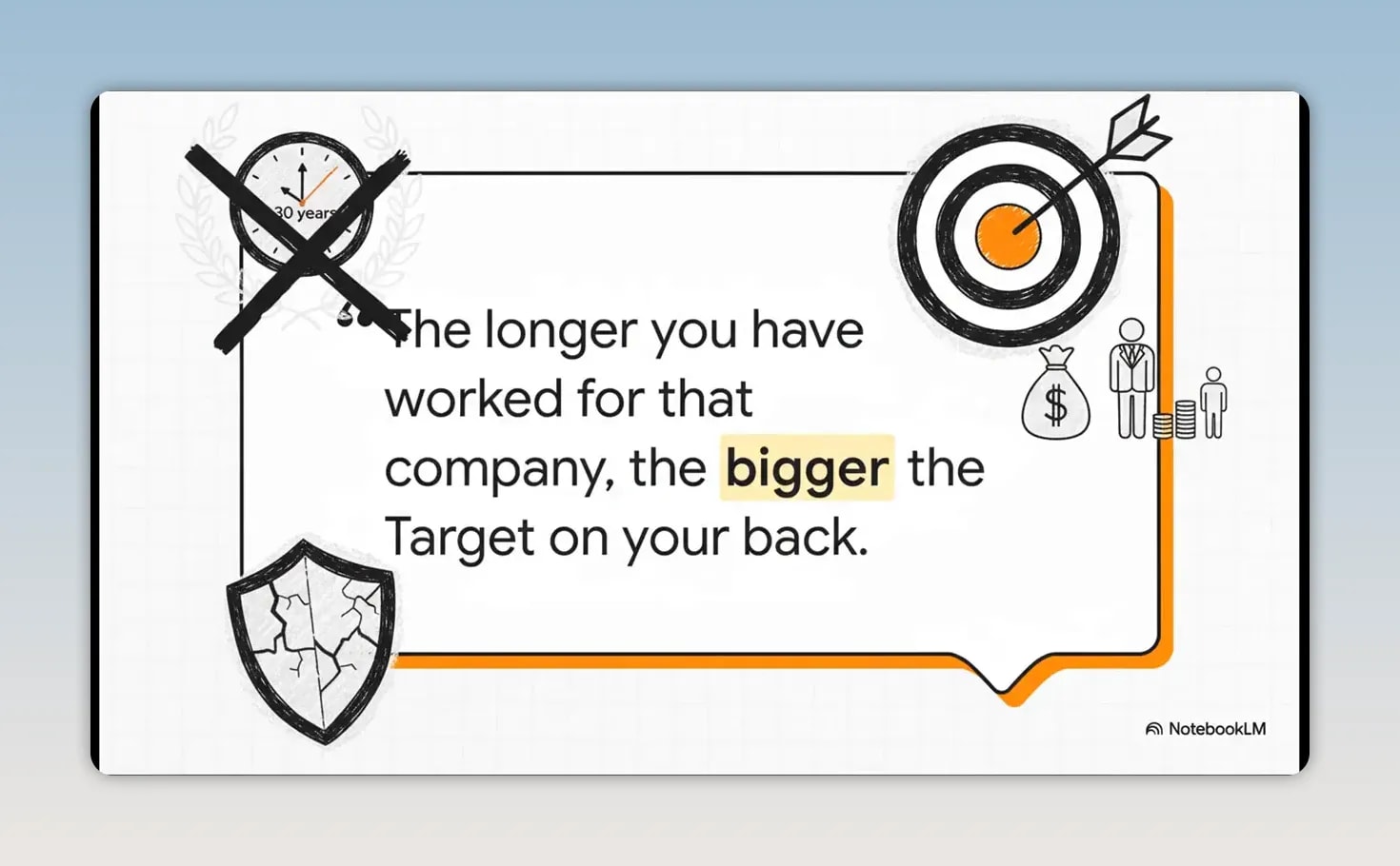 Randy Gage’s Safe Is the New Risky: Why Playing It Safe Can Be Your Biggest Financial Risk Slide showing a crossed-out clock, shield and target with text about long company service becoming a target