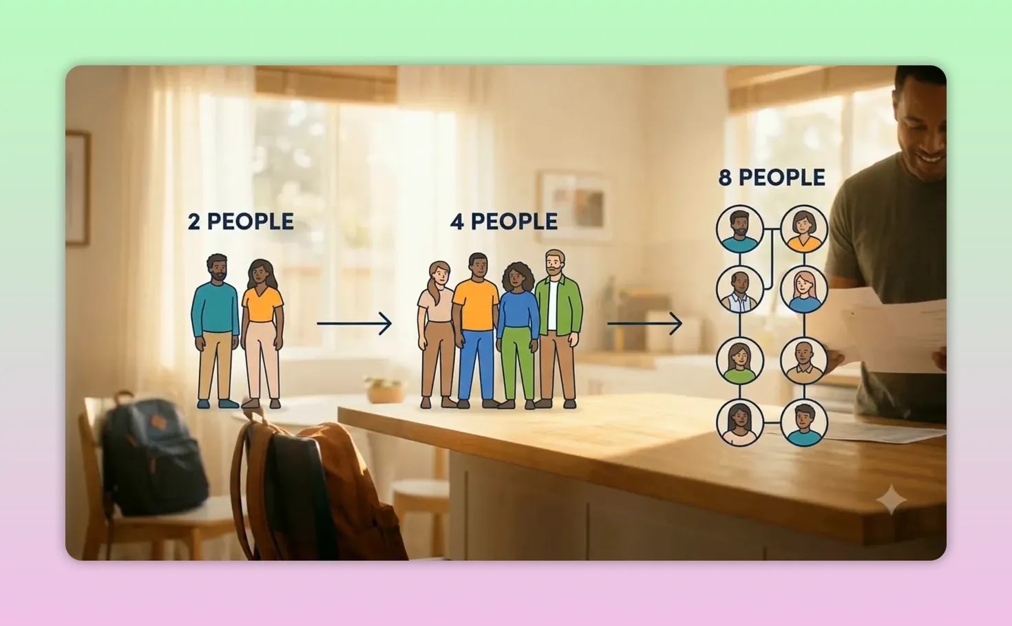 Growth illustration showing two people becoming four people and then eight people