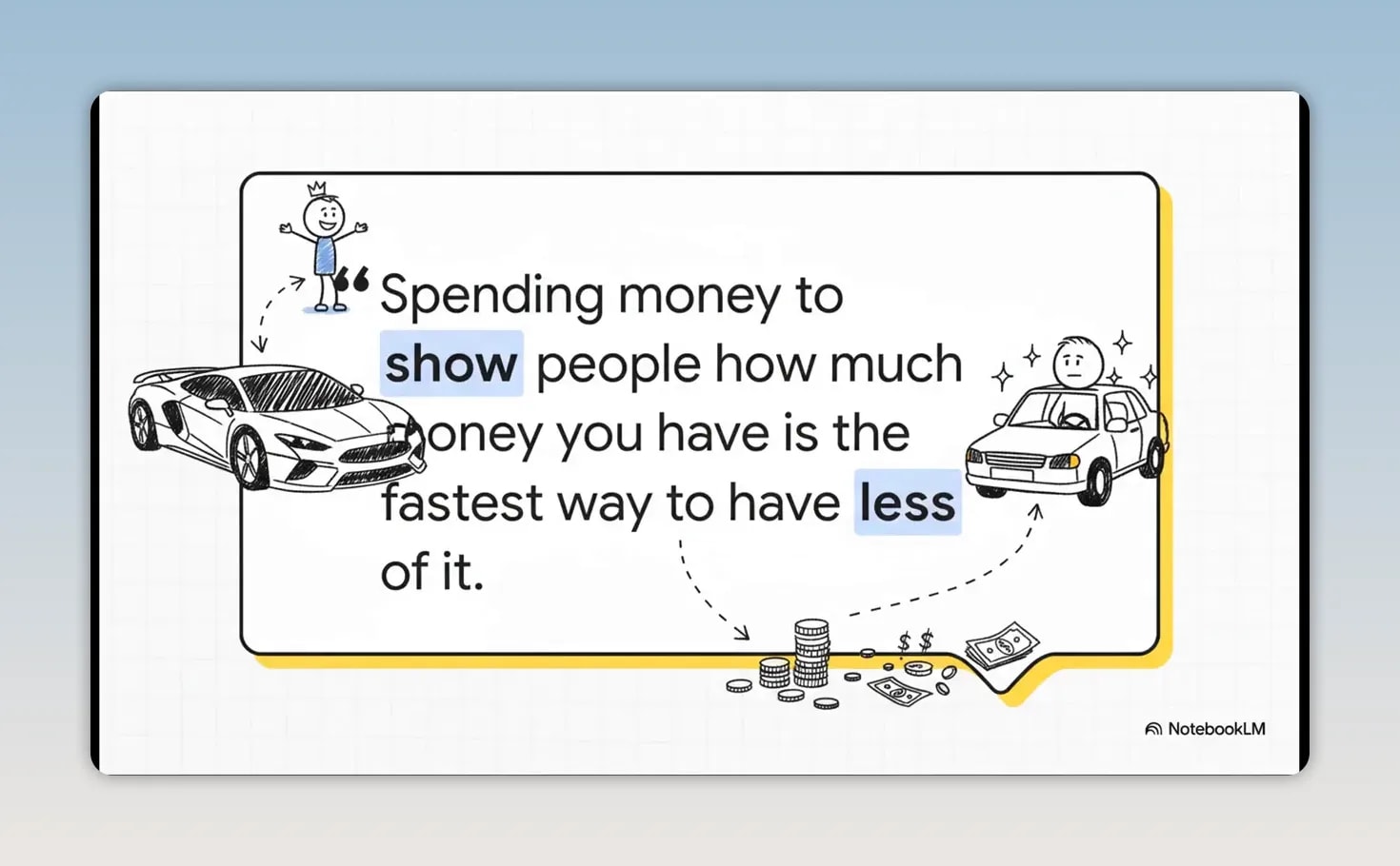 Illustration of sports cars surrounding a message about spending money to show wealth