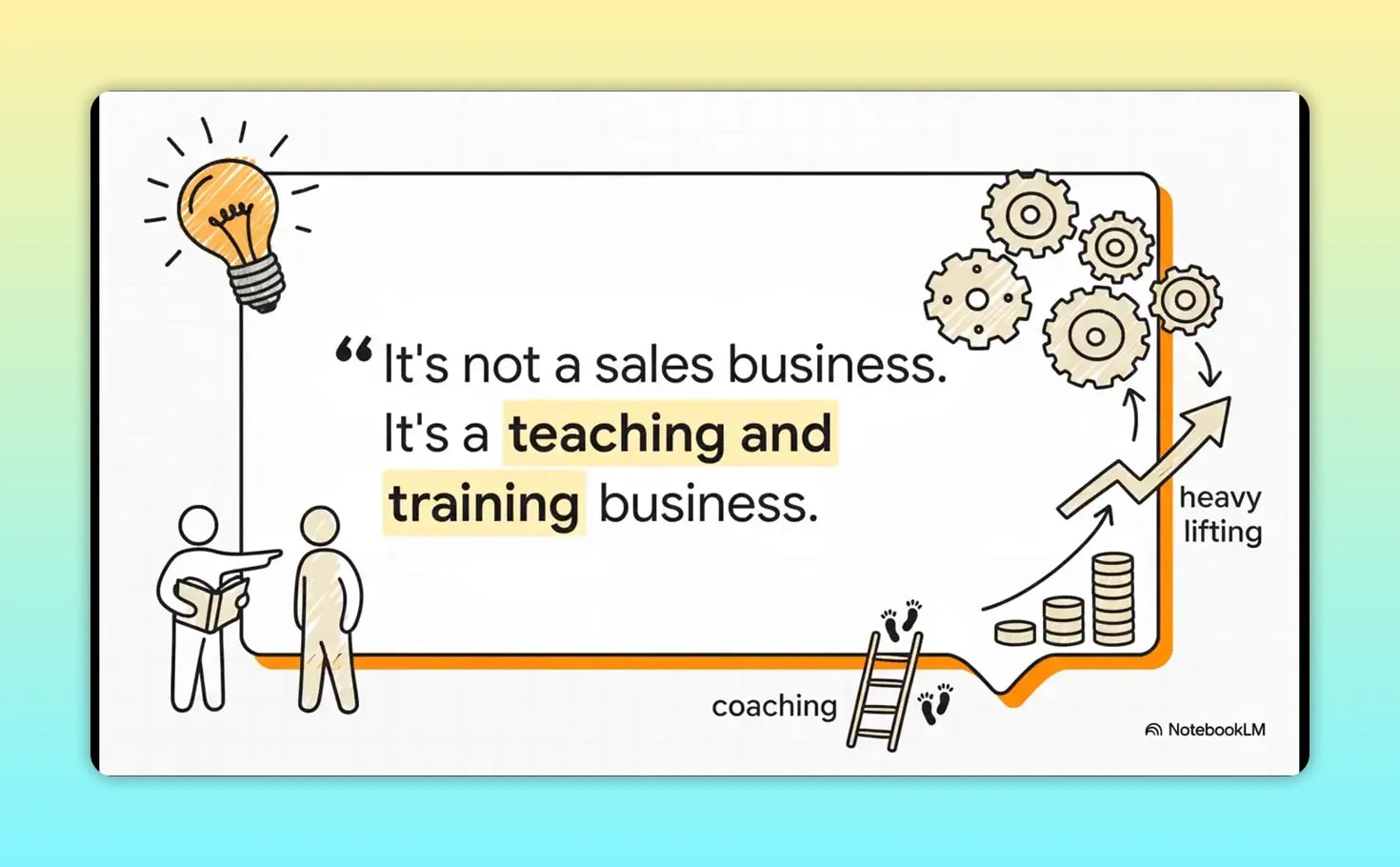 Randy Gage’s Safe Is the New Risky: Why Playing It Safe Can Be Your Biggest Financial Risk Slide stating it is not a sales business but a teaching and training business with coaching and growth illustrations