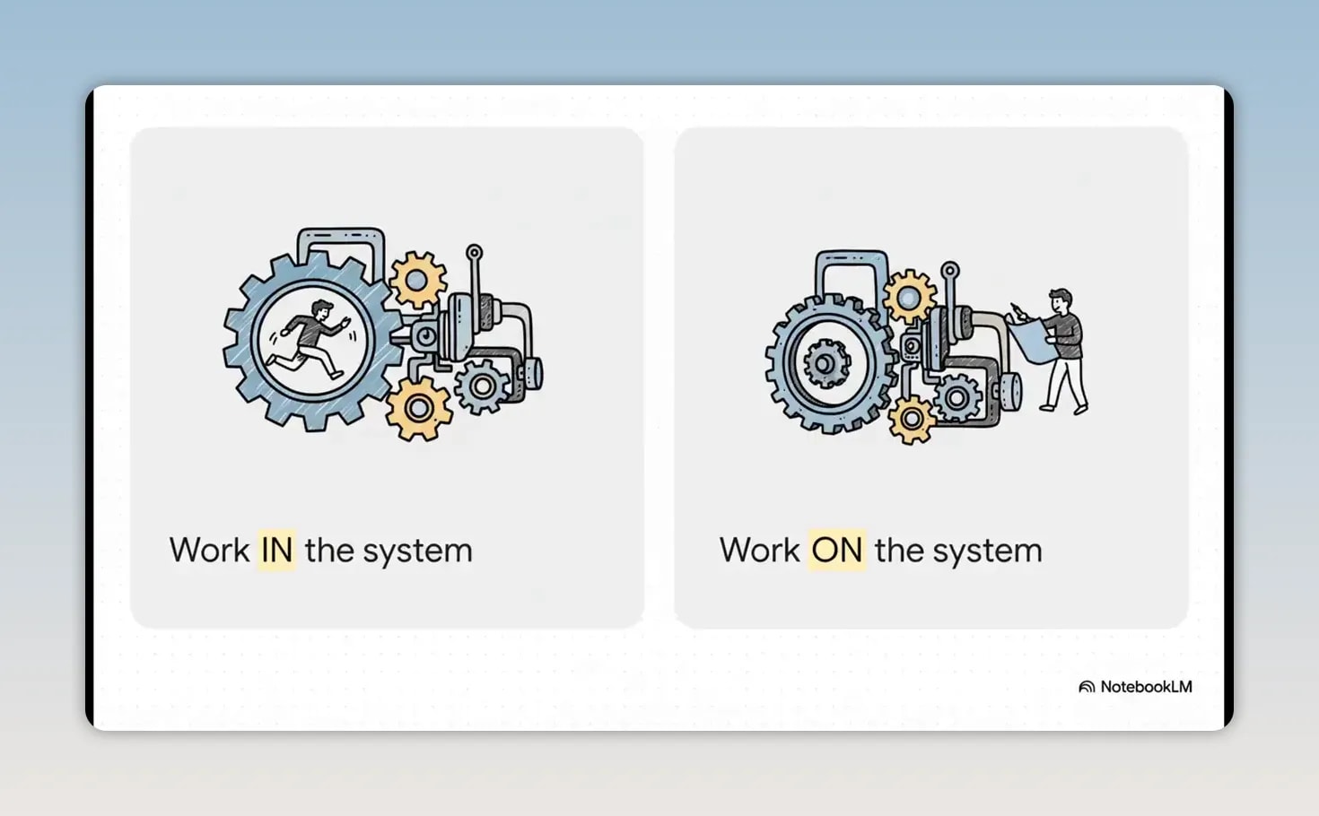 The Hidden Message in Jim Rohn's Wealth Secrets Nobody Tells You Two illustrated panels labelled Work IN the system and Work ON the system