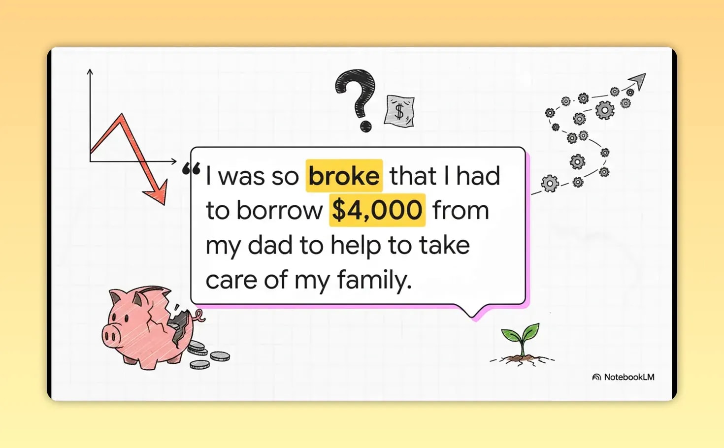 Ray Dalio’s Guide to Mastering Success and Growing Your Income Illustration asking how to turn a catastrophic failure into greatest strength