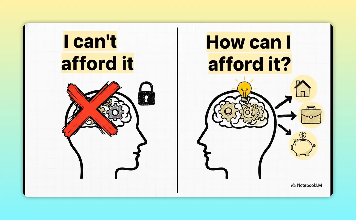 Rich Dad Poor Dad Explained: Simple Money Lessons for Beginners Split illustration contrasting I cannot afford it with How can I afford it