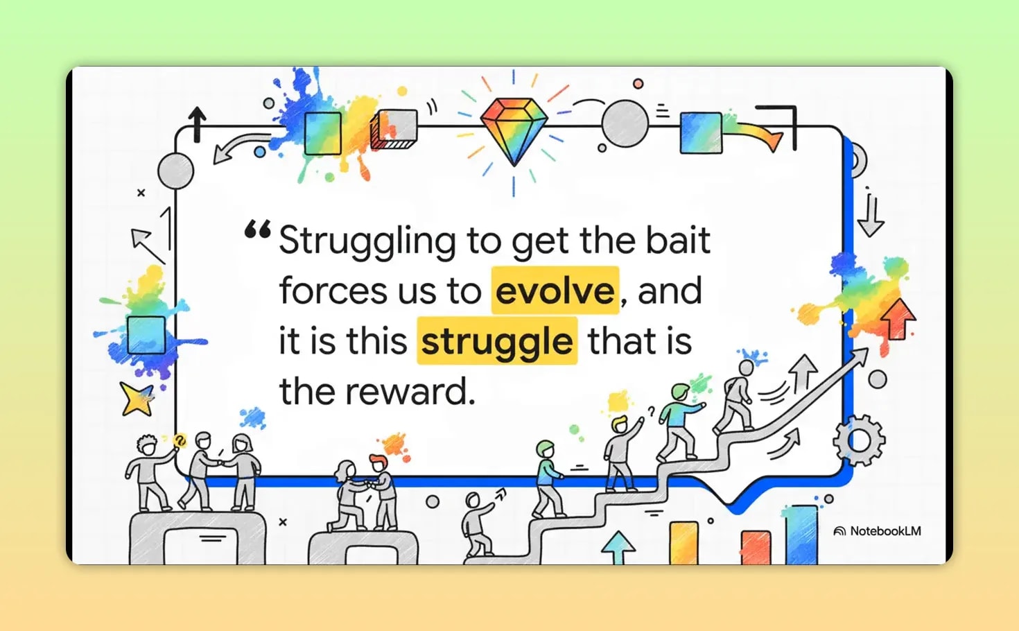 Illustrated quote stating that struggle to get the bait forces evolution and is the reward