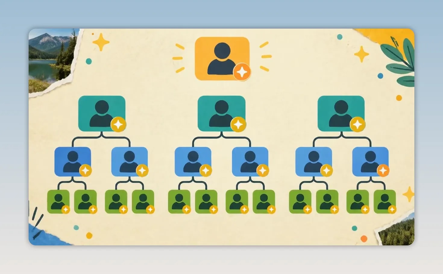 Branching diagram of connected person icons across four rows